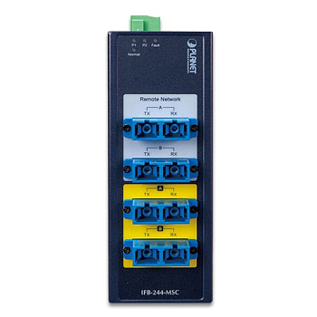 PLANET IFB-244-SSC промышленный коммутатор/ PLANET IFB-244-SSC Industrial 2-channel Optical Fiber By