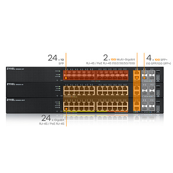 ZYXEL XGS2220-30-EU0101F Коммутатор/ Zyxel XGS2220-30 L3 Access switch , rack 19", 24xRJ-45: 1G, 2xR