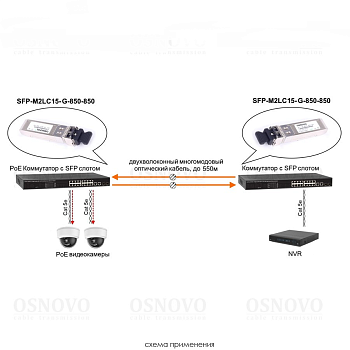 OSNOVO SFP-M2LC15-G-850-850 Трансивер/ OSNOVO Оптический SFP Модуль. Два волокна Multi Mode. Скорост
