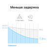 1f6d4cf7-704c-4553-9f3b-4088d395e3de