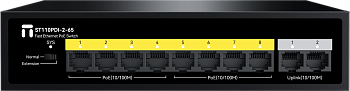 Netis ST110PDI-2-65 Коммутатор/ Неуправляемый PoE коммутатор Fast Ethernet, 8 портов 100 Мбит/с PoE+
